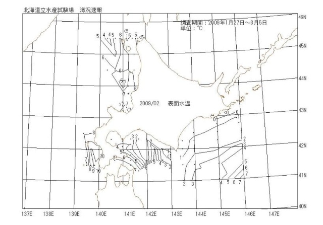 表面水温の図