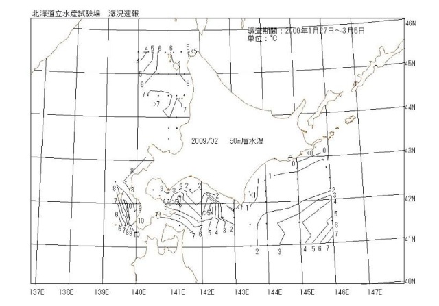 50メートル層水温の図