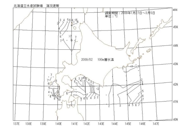 100メートル層水温の図