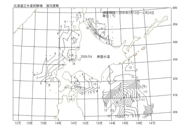 表面水温の図