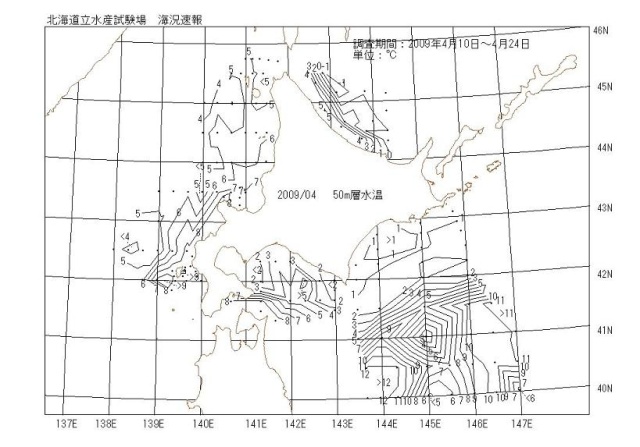 50メートル層水温の図