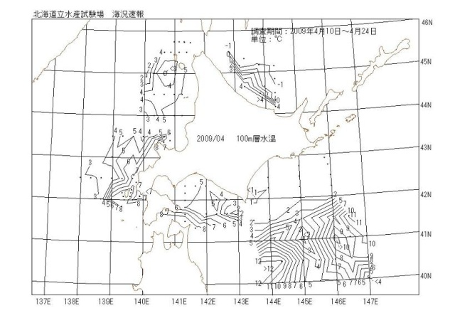 100メートル層水温の図