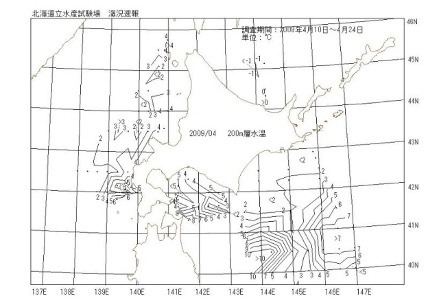 200メートル層水温の図