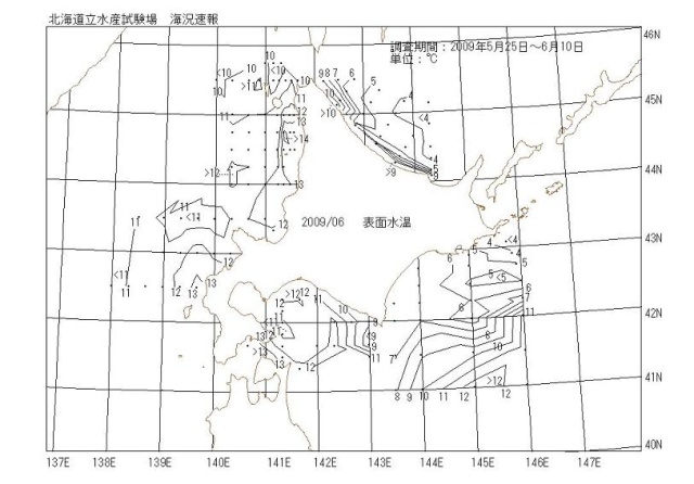 表面水温の図