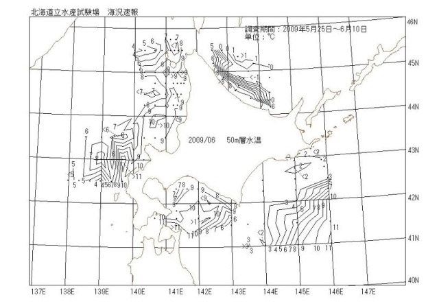 50メートル層水温の図