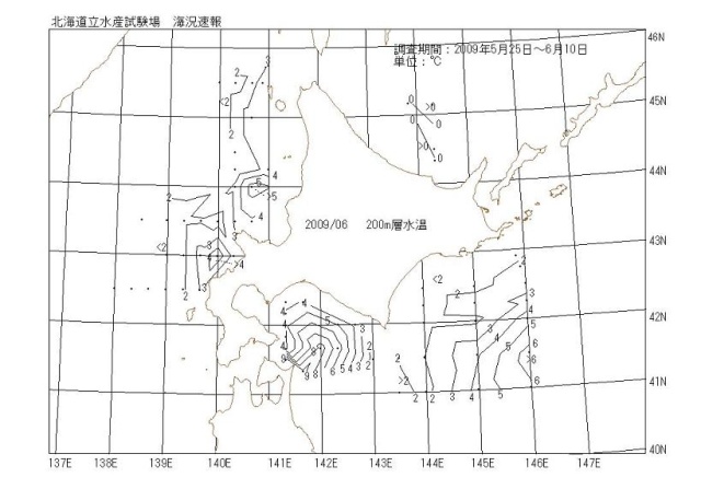 200メートル層水温の図