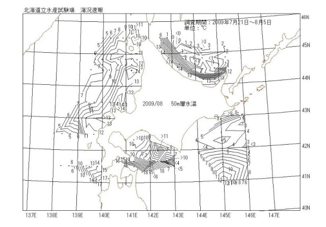 50メートル層水温の図