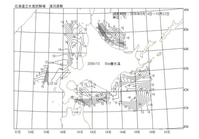 50メートル層水温の図