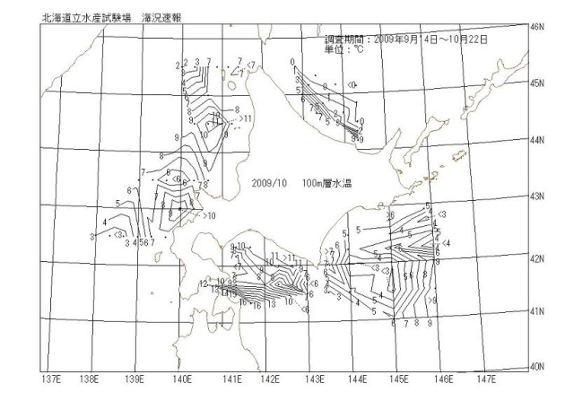 100メートル層水温の図