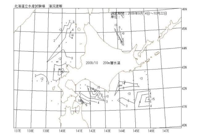 200メートル層水温の図