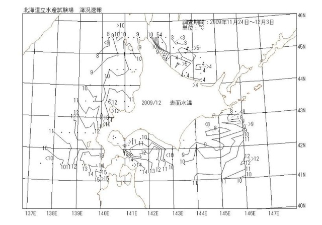 表面水温の図