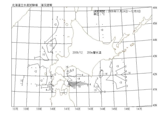 200メートル層水温の図