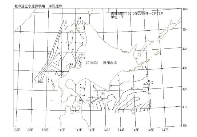 表面水温の図