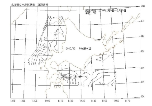 50メートル層水温の図