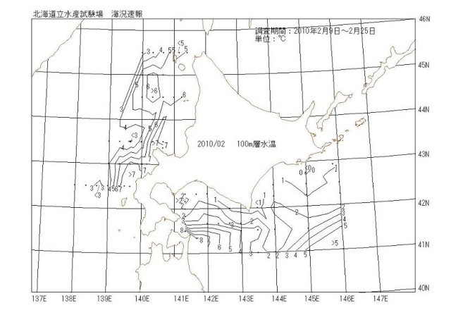 100メートル層水温の図