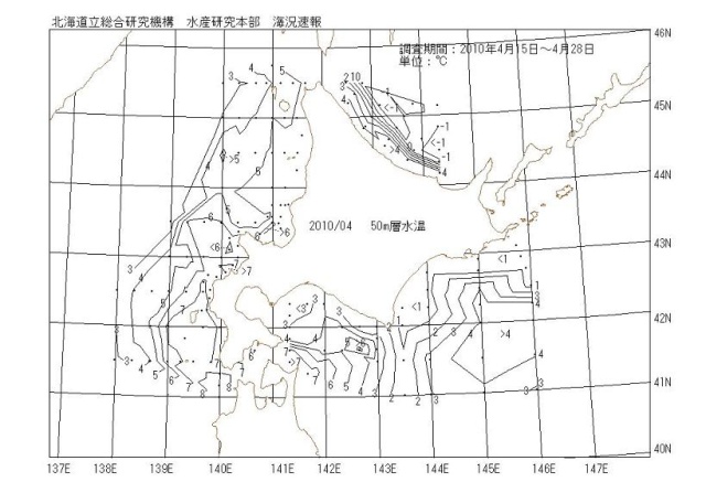 50メートル層水温の図