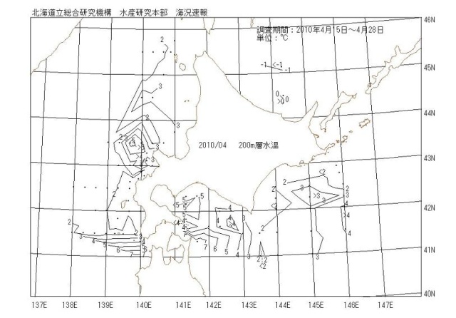 200メートル層水温の図