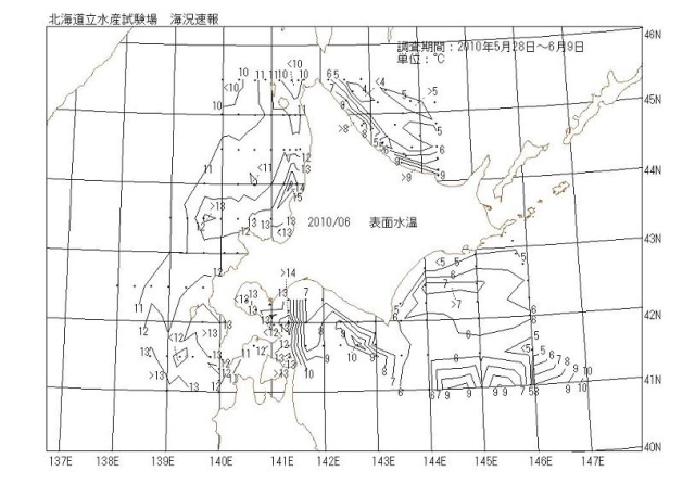 表面水温の図