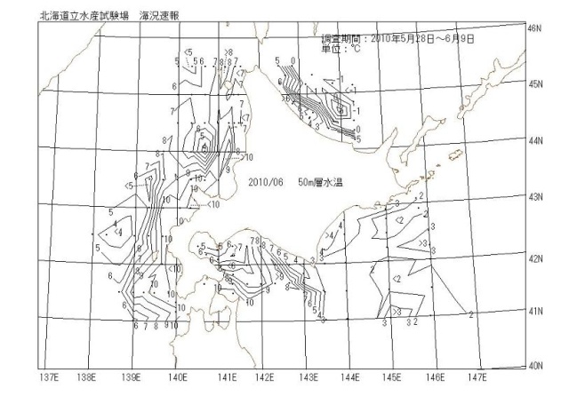 50メートル層水温の図