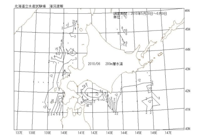 200メートル層水温の図