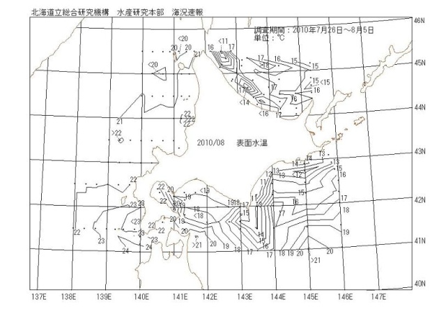 表面水温の図