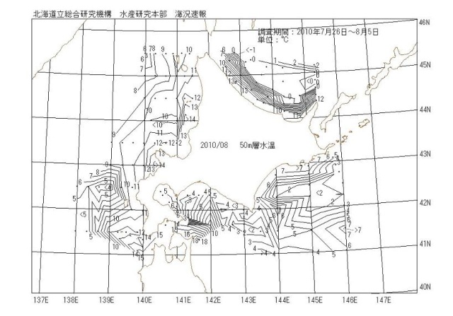 50メートル層水温の図