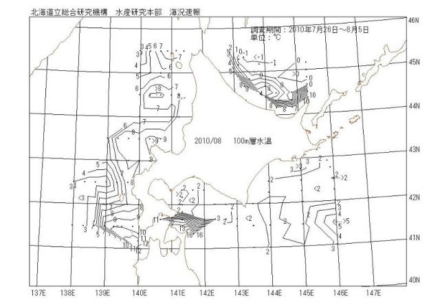 100メートル層水温の図