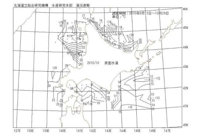 表面水温の図