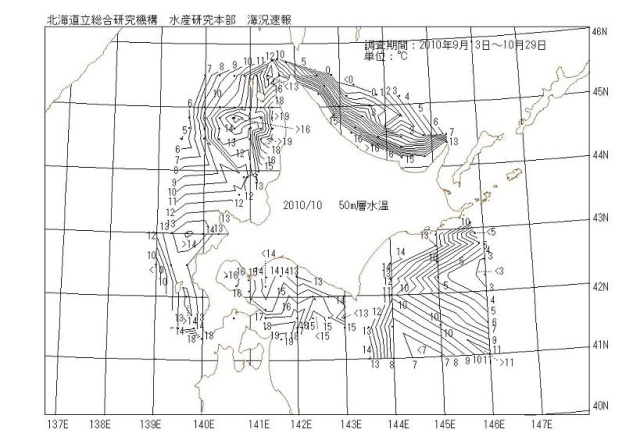 50メートル層水温の図