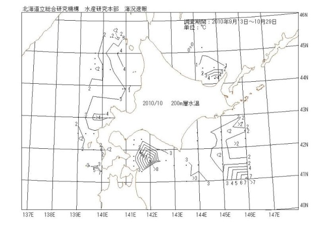 200メートル層水温の図