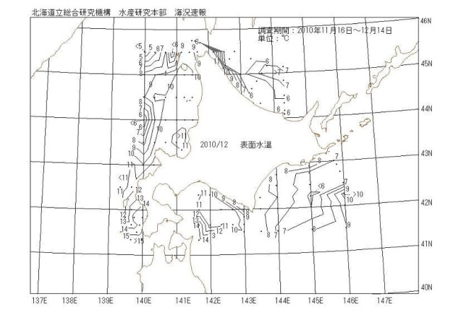 表面水温の図