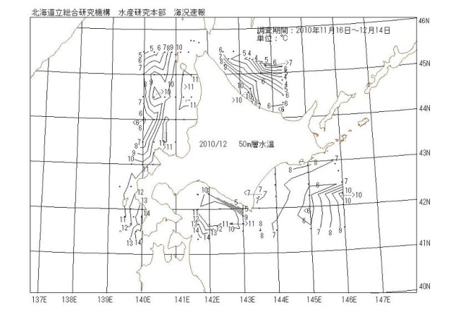 50メートル層水温の図