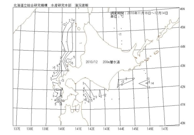 200メートル層水温の図