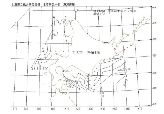 50メートル層水温の図