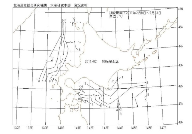 100メートル層水温の図