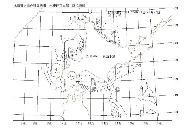 表面水温の図