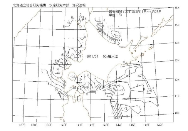 50メートル層水温の図