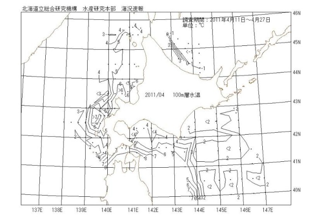 100メートル層水温の図