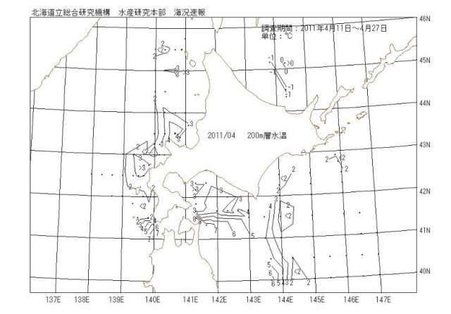 200メートル層水温の図