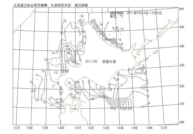 表面水温の図