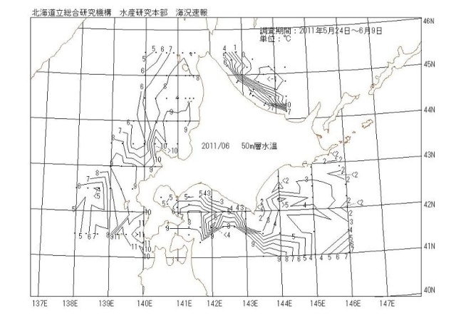 50メートル層水温の図