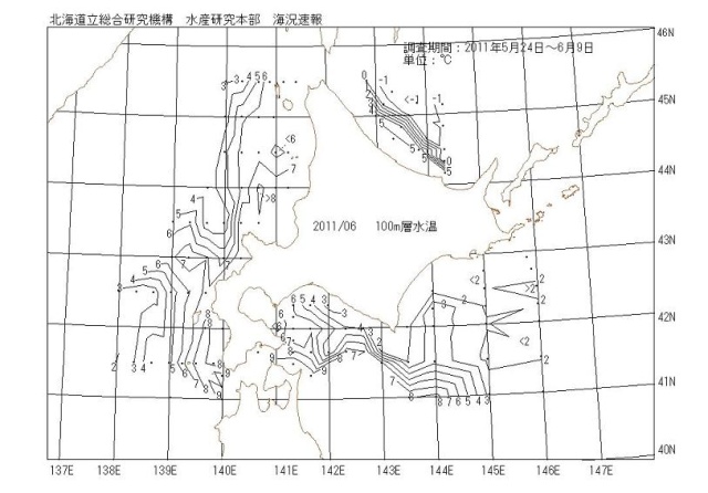 100メートル層水温の図