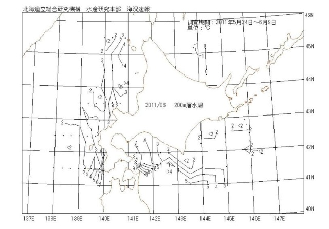 200メートル層水温の図