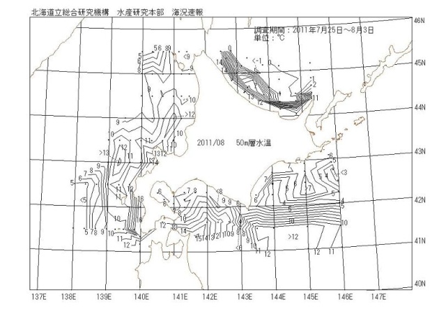 50メートル層水温の図