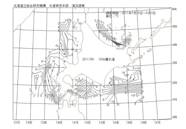 100メートル層水温の図