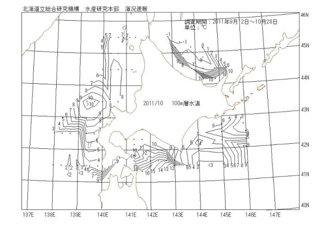 100メートル層水温の図