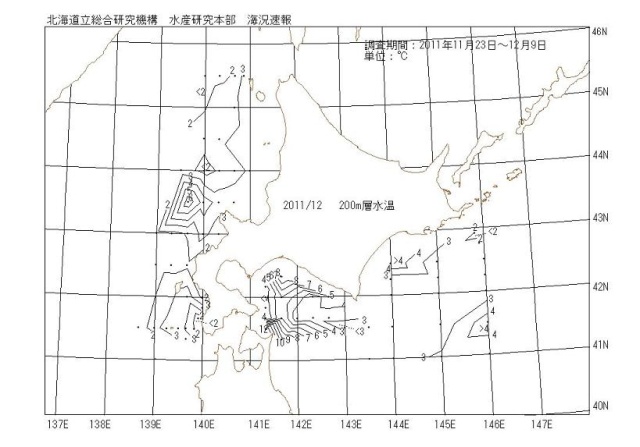 200メートル層水温の図