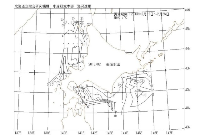 表面水温の図