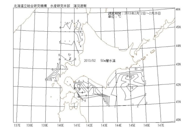 50メートル層水温の図