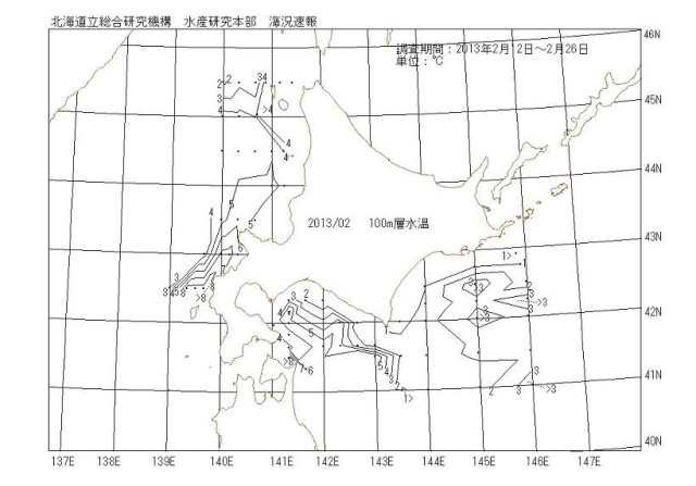 100メートル層水温の図